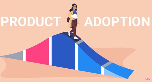 The Ultimate Guide to Product Adoption